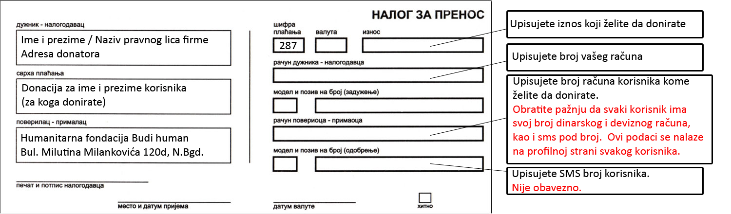 Упутство за попуњавање налога за пренос